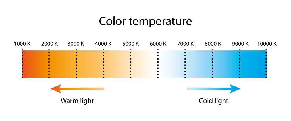 Color Temp